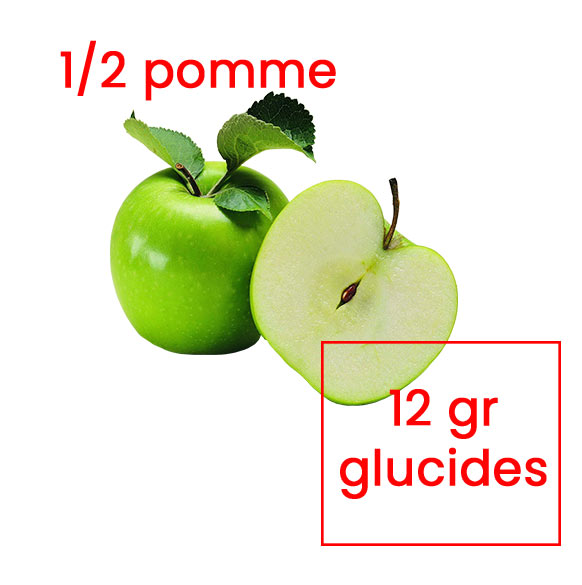 tableau équivalence glucides demi pomme