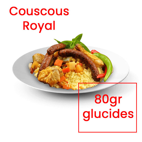 tableau équivalence glucides couscous