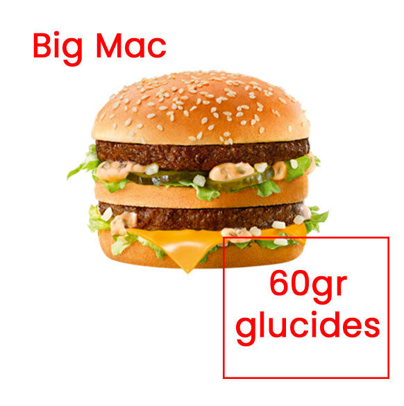 tableau equivalence glucides big mac