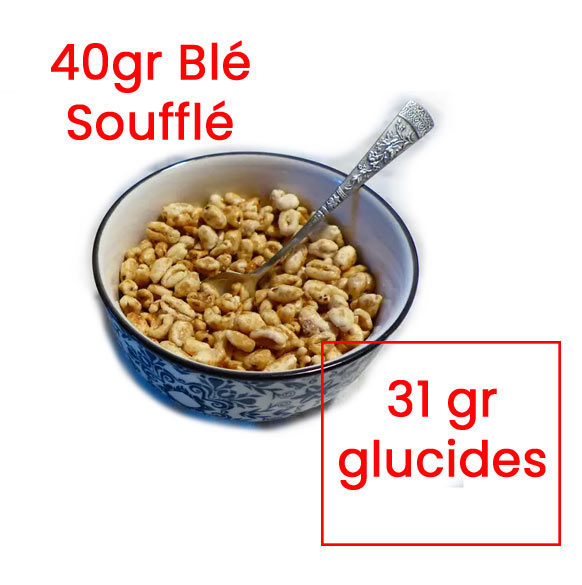 tableau glucides ble souffle