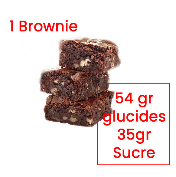 tableau équivalence glucides brownie