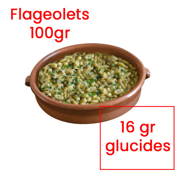 tableau équivalence glucides flageolets