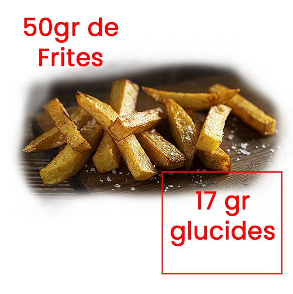 tableau equivalence glucides frites