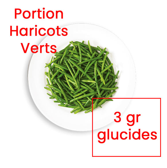 tableau équivalence glucides haricots verts