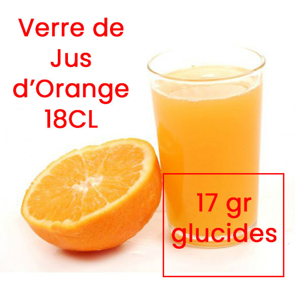 tableau equivalence glucides jus orange