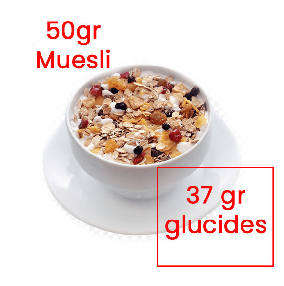 tableau glucides muesli