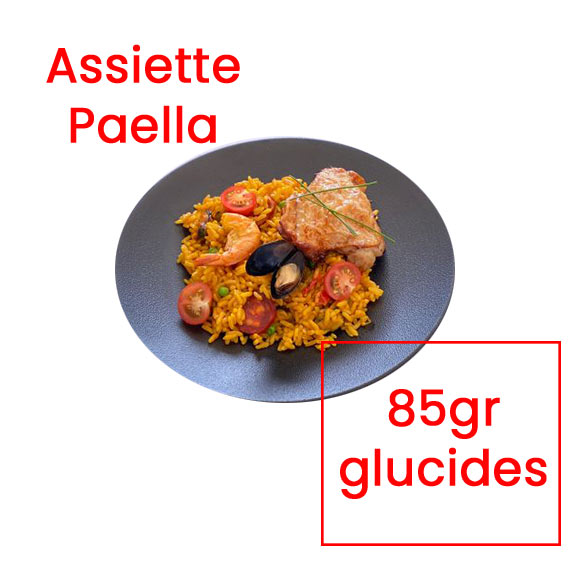 tableau équivalence glucides paella