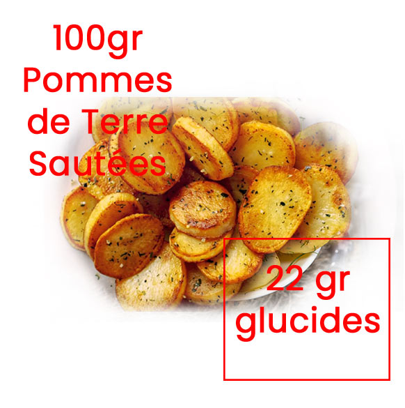 tableau equivalence glucides pomme sautées