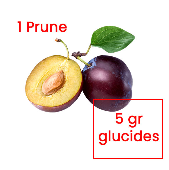 tableau équivalence glucides prune