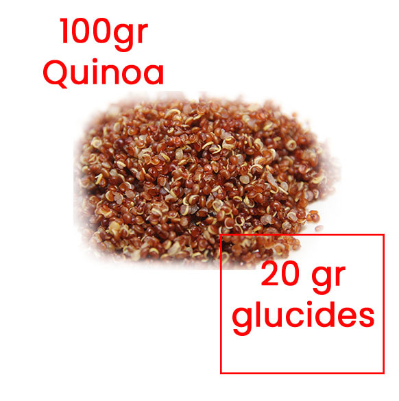 tableau equivalence glucides quinoa