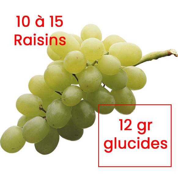 tableau équivalence glucides raisin