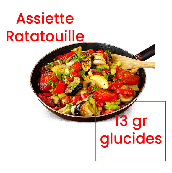 tableau équivalence glucides ratatouille