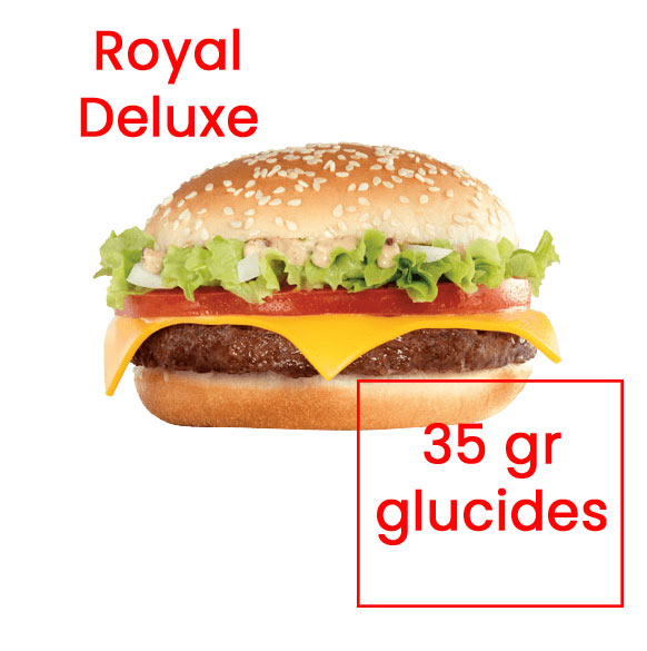 tableau equivalence glucides royal deluxe