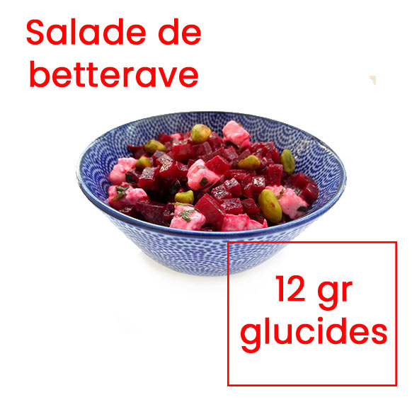 tableau équivalence glucides betteraves