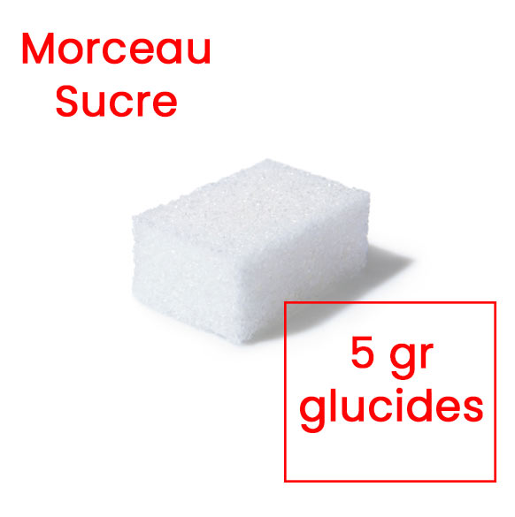 tableau equivalence glucides sucre blanc