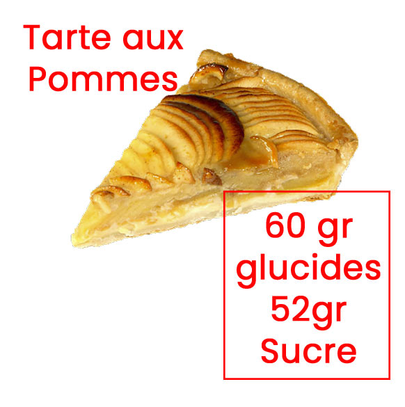 tableau équivalence glucides tarte aux pommes